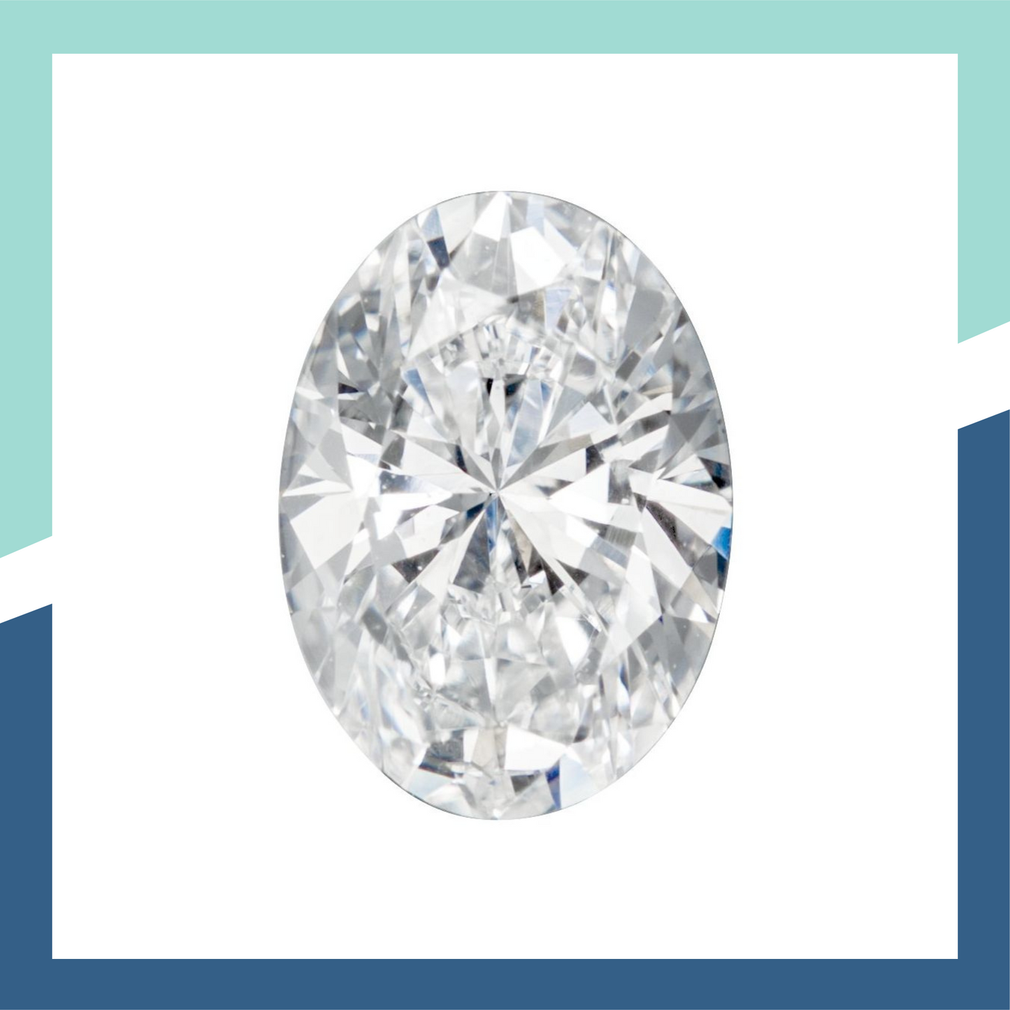 Lab Grown Diamonds