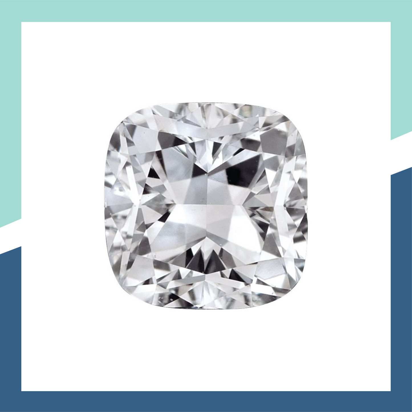 Lab Grown Diamonds